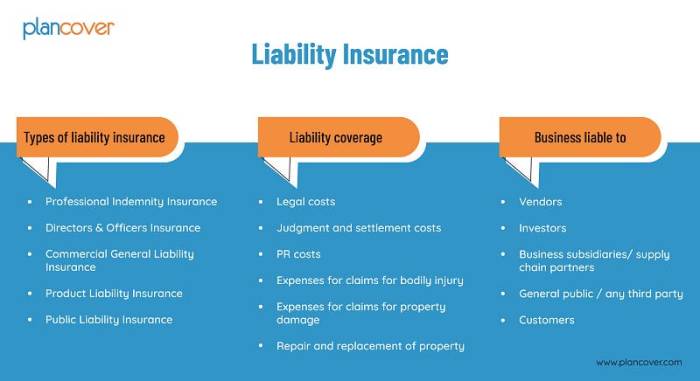 Best small business liability insurance companies