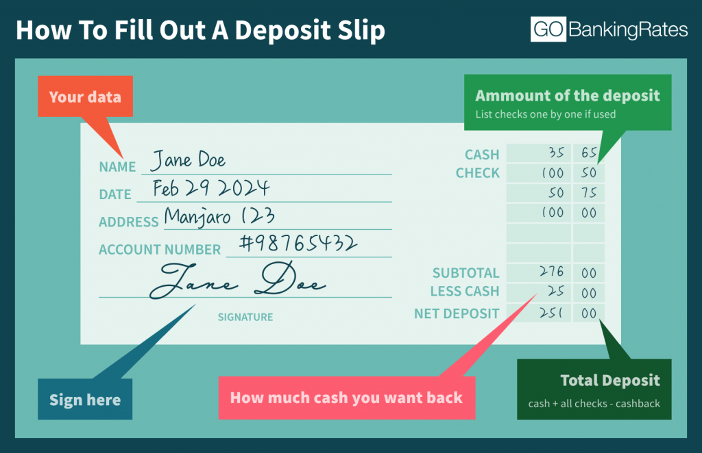 Cash into bank account