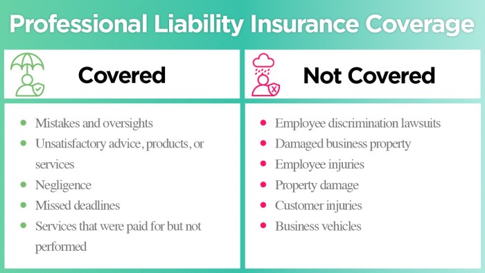 Small Business Indemnity Insurance: A Lifeline for Entrepreneurs