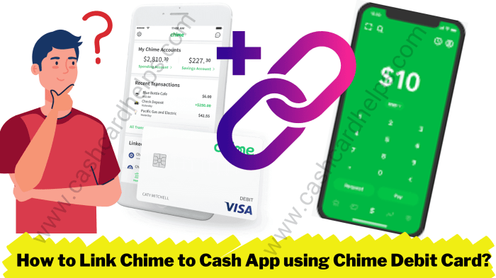 Chime deposit activation activate fintech becomes valuable