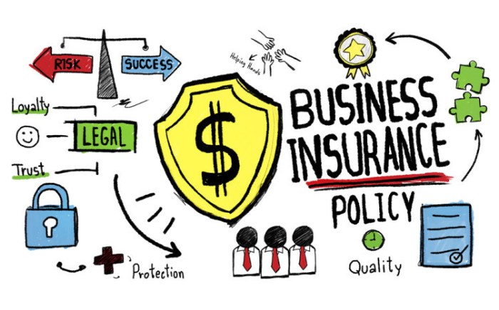 Low business insurance