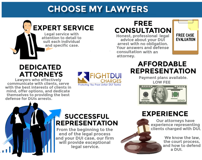 Top rated dui lawyers near me