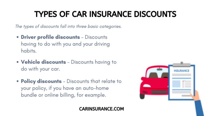 10 tips to car and house insurance