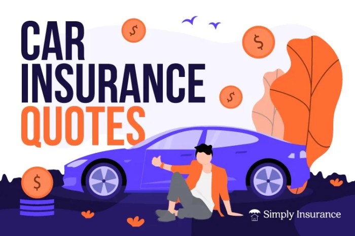 25 ways to Find auto insurance online quote